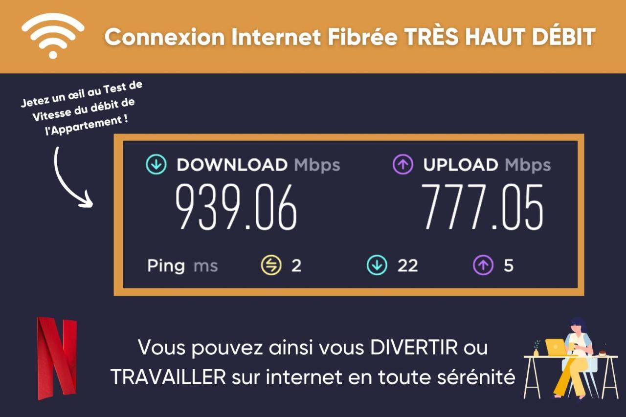 Le Cocon - Netflix/Wifi Fibre - Sejour Lozere Apartment Mende Ngoại thất bức ảnh